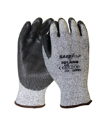 Hand Protection